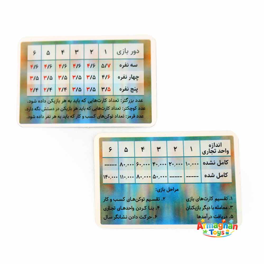 بازی فکری تهران 1410 برند بردباز